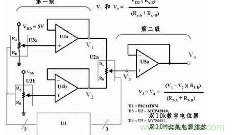 用三個(gè)8位數(shù)字電位器和三個(gè)放大器提供65536個(gè)差分輸出電壓，組成一個(gè)16位D/A轉(zhuǎn)換器。如果系統(tǒng)中的VDD為5V，那么此D/A轉(zhuǎn)換器的分辨率或LSB大小為76.3mV。