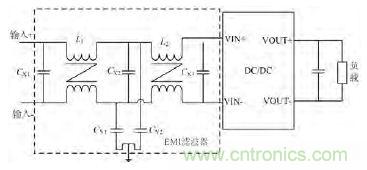 獨(dú)家爆料：開關(guān)電源EMI濾波器的方案設(shè)計