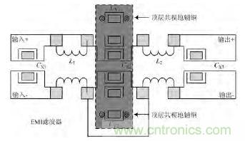 獨(dú)家爆料：開關(guān)電源EMI濾波器的方案設(shè)計