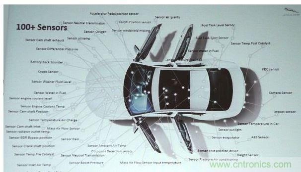 Tomar表示，目前一般標準車款都內(nèi)含100個以上的傳感器，而叫頂級車款所配備的傳感器更超過130個