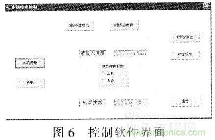 “步步驚心”步進電機控制系統(tǒng)的設(shè)計步驟詳解