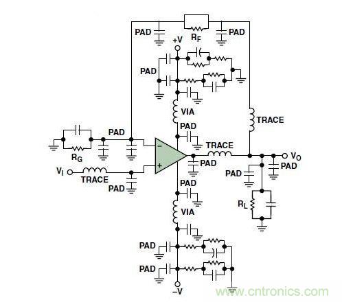 典型的運算放大器電路，(a)原設計圖，(b)考慮寄生效應后的圖