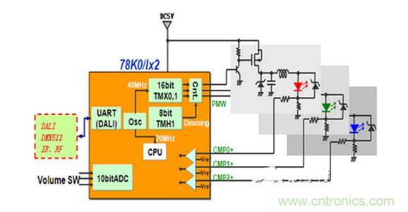 78K0/Ix2 LED驅(qū)動(dòng)控制