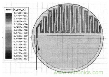 超小型、超高頻段的RFID標簽PCB天線的設計