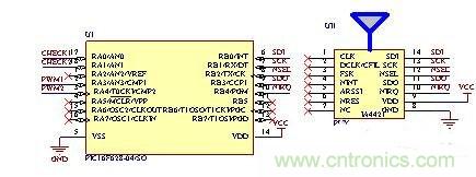 智能家電的無(wú)線數(shù)據(jù)傳輸電路設(shè)計(jì)