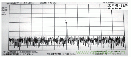 國防最前沿：電磁環(huán)境自動測試，衛(wèi)星地球站接招吧！