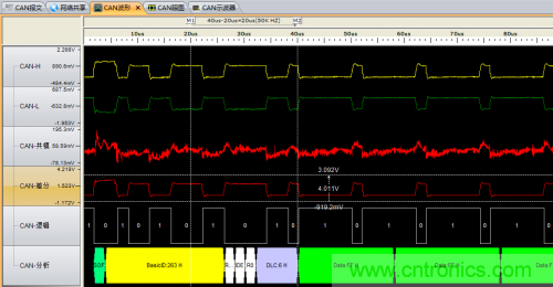 分分鐘解決戰(zhàn)斗！完爆CAN總線的問題節(jié)點(diǎn)！