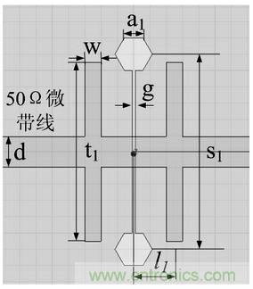 正六邊形微帶低通濾波器的設(shè)計