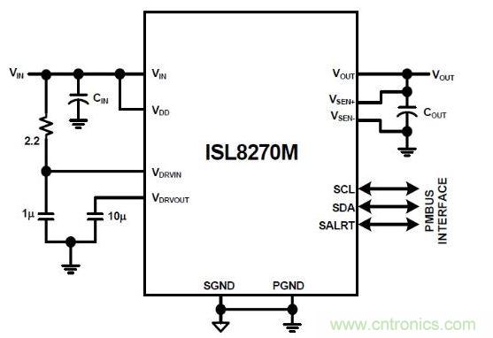 ISL8270M是完整的數(shù)字開關(guān)模式電源。通過添加輸入/輸出電容器來完成設(shè)計(jì)