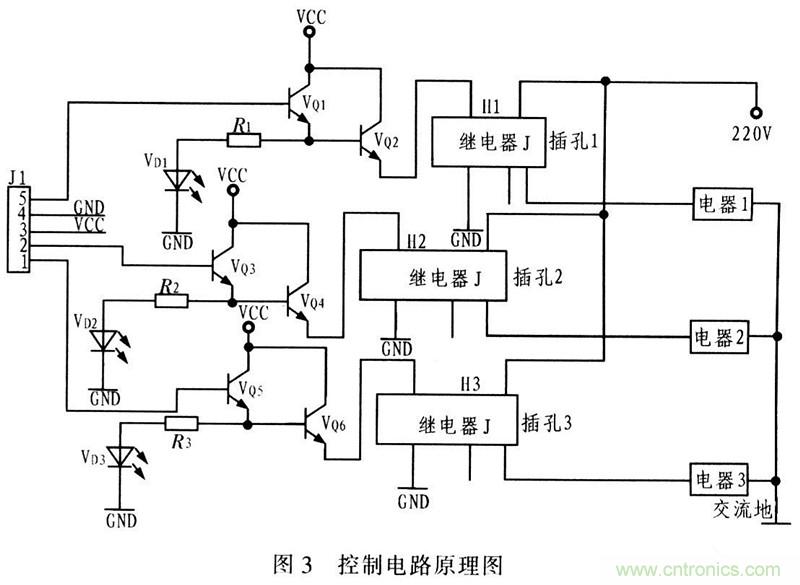 電路發(fā)燒友：以太網(wǎng)控制平臺電路設(shè)計(jì)