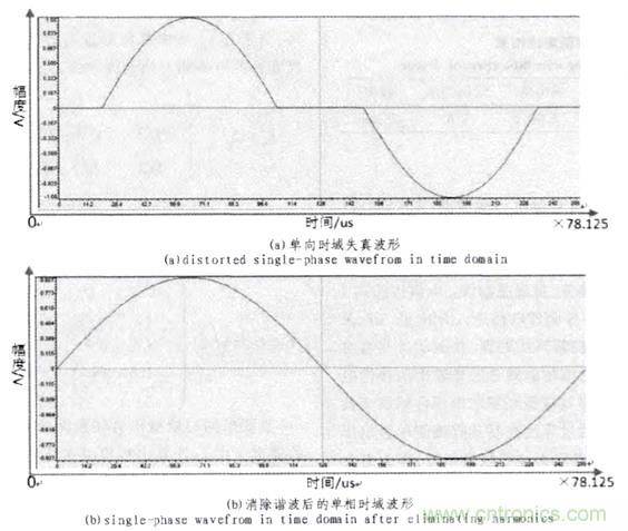 方案精講：無線LED照明驅(qū)動(dòng)系統(tǒng)設(shè)計(jì)與實(shí)現(xiàn)