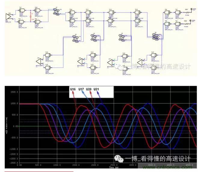 有差分電容的拓撲結(jié)構(gòu)和波形