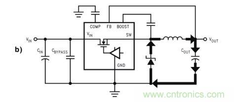 開關(guān)電源PCB布局布線