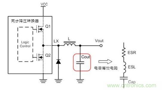 同步降壓轉(zhuǎn)換器應(yīng)用電路