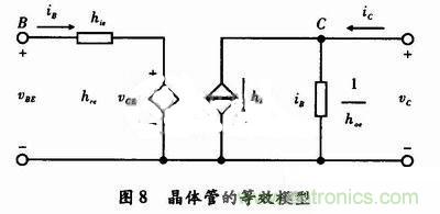 事半功倍！有了三極管等效模型，輕松搞定參數(shù)分析