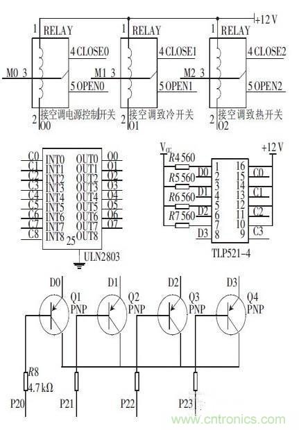 攻略達(dá)人：如何快速設(shè)計(jì)汽車(chē)溫度控制系統(tǒng)連接器電路？