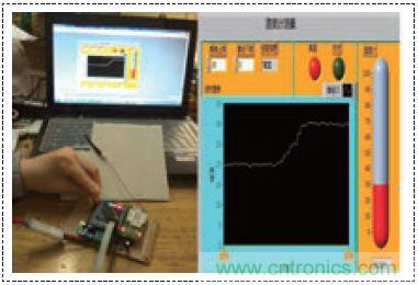 無(wú)線溫度傳感器的設(shè)計(jì)，WiFi技術(shù)出新招！