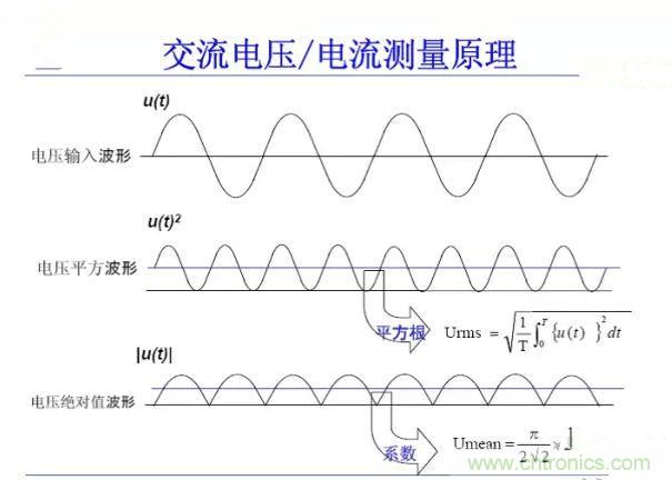 找出幕后黑手！揭秘為何斷路器頻繁誤跳閘？