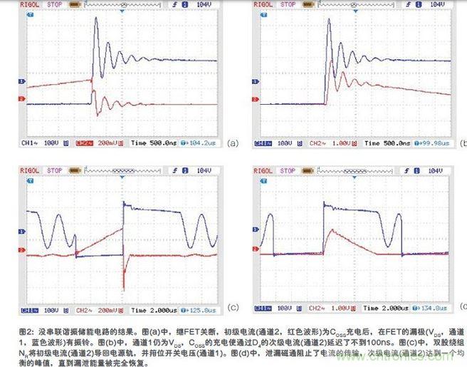 串聯(lián)諧振儲能電路的結(jié)果