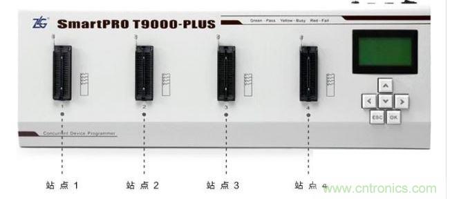 SmartPRO T9000-PLUS異步站點示意圖