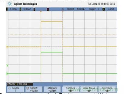 APS 在 169.5 W 負(fù)載、能量限制 0.0047 瓦時的輸出