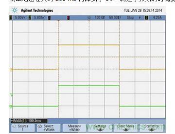 APS 在 84.75 W 負(fù)載、能量限制 0.0047 瓦時的輸出