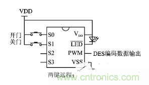 方案精講：射頻無線門禁系統(tǒng)電路的設計與實現(xiàn)