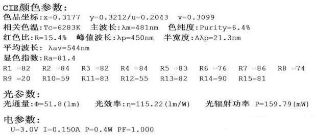 剖析LED生產(chǎn)工藝及燈珠參數(shù)之間的關系