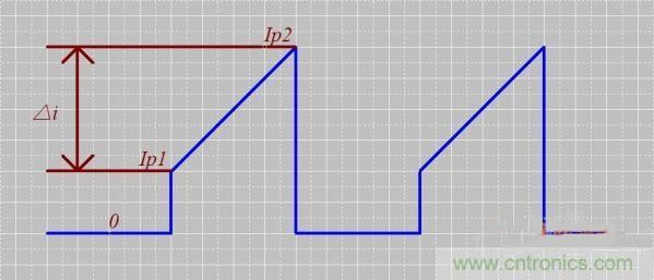 探究：反激變壓器峰值感量方式的三種計(jì)算分析