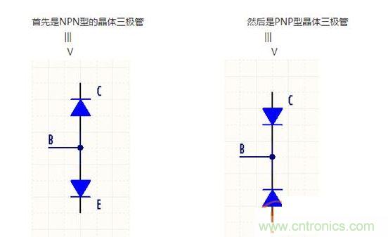 三極管構造