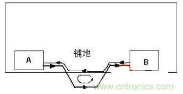 可怕的細(xì)節(jié)！PCB后期檢查的六大要素