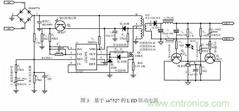 補充LED電源缺陷，完美克服常規(guī)問題