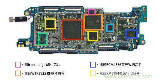 HTC One M9的內部模板拆解