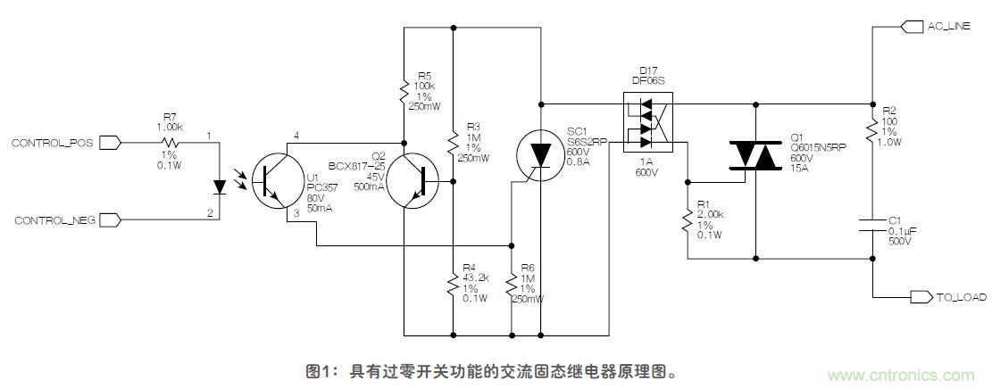 這款固態(tài)繼電器，具有過(guò)零開(kāi)關(guān)功能？