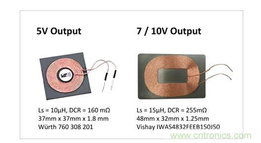 針對5V，7V和10V輸出要求的典型RX線圈技術規(guī)格