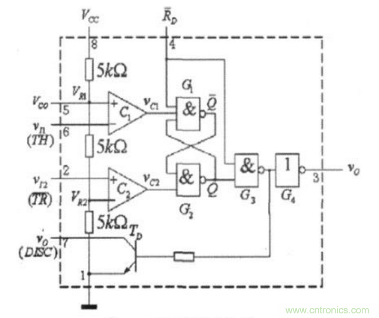 圖2 555定時(shí)器內(nèi)部電路
