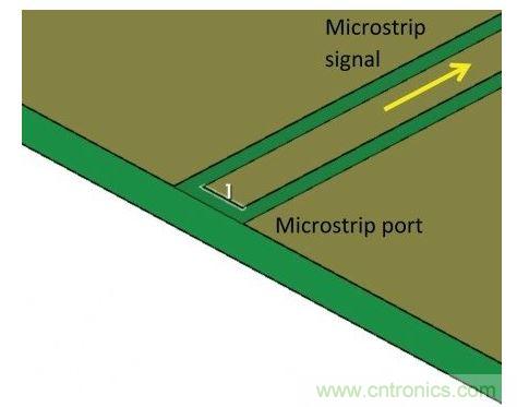 一般情況下仿真端口直接位于微帶線上，忽略圖1中的連接器所代表的不連續(xù)性，因而會系統(tǒng)性地扭曲仿真結(jié)果與測量結(jié)果。