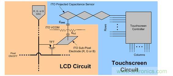 LCD與觸控面板電路圖