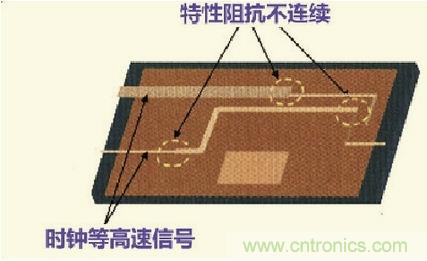 高速信號走線規(guī)則九大件！輕松搞定PCB設(shè)計的EMI