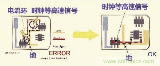 高速信號走線規(guī)則九大件！輕松搞定PCB設(shè)計的EMI