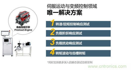 2、 如何考量電機(jī)對頻繁啟動、制動的適應(yīng)能力