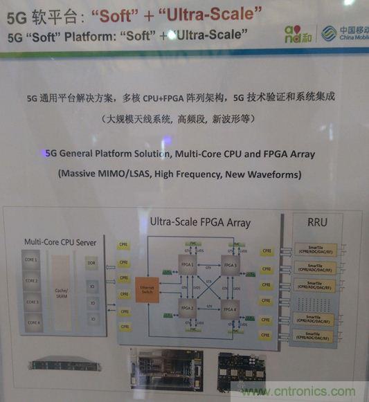 拆解移動(dòng)5G原型機(jī)，其內(nèi)部硬件設(shè)計(jì)是怎樣構(gòu)想的？