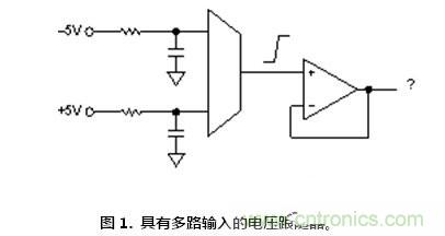 聽過汽車超速開罰單，放大器被抓超速聽說過沒？