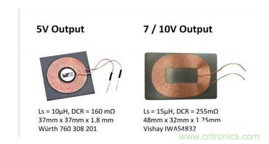 針對5V，7V和10V輸出要求的典型RX線圈技術(shù)規(guī)格