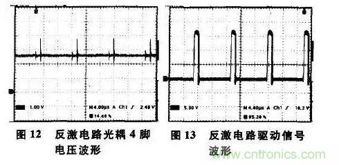 光耦在開關(guān)電源中的作用你不知道？小編告訴你