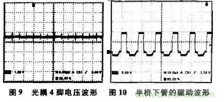 光耦在開關(guān)電源中的作用你不知道？小編告訴你