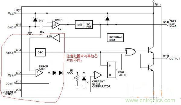 發(fā)燒友總結(jié)：UC3842開關(guān)電源的設(shè)計(jì)問題