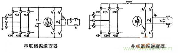 看過來！對比分析串、并聯(lián)諧振電路的特性