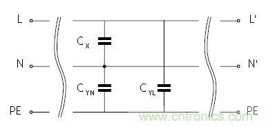 怎么權(quán)衡最小漏電流與最佳衰減效果？簡(jiǎn)析漏電流