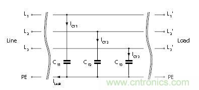 怎么權(quán)衡最小漏電流與最佳衰減效果？簡(jiǎn)析漏電流